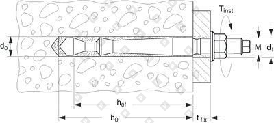 Анкерная шпилька fischer FHB II-A S M12x75/25, нерж. сталь A4 - №4